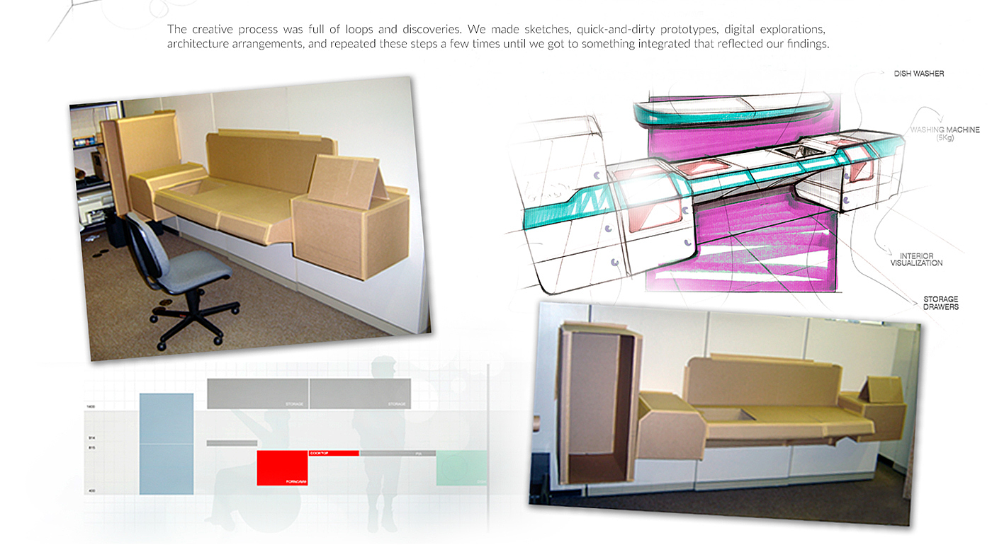 kitchen，concept，modularization，For people with disabilities，