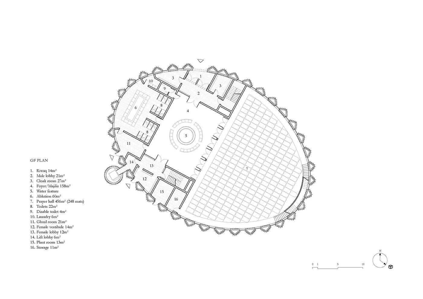 Luca Poian Forms，清真寺，建筑，伊斯兰建筑，