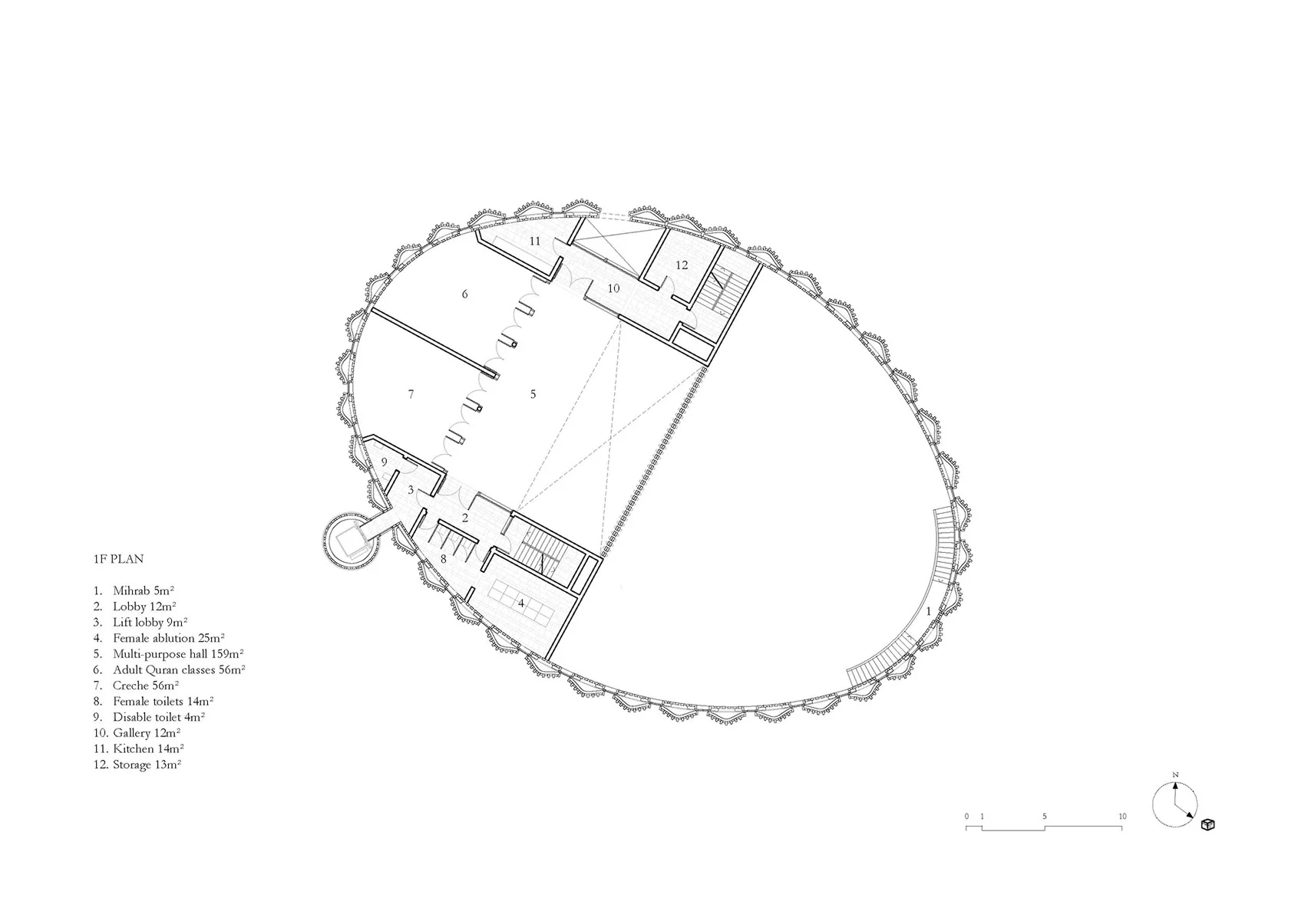 Luca Poian Forms，mosque，Architecture，Islamic architecture，