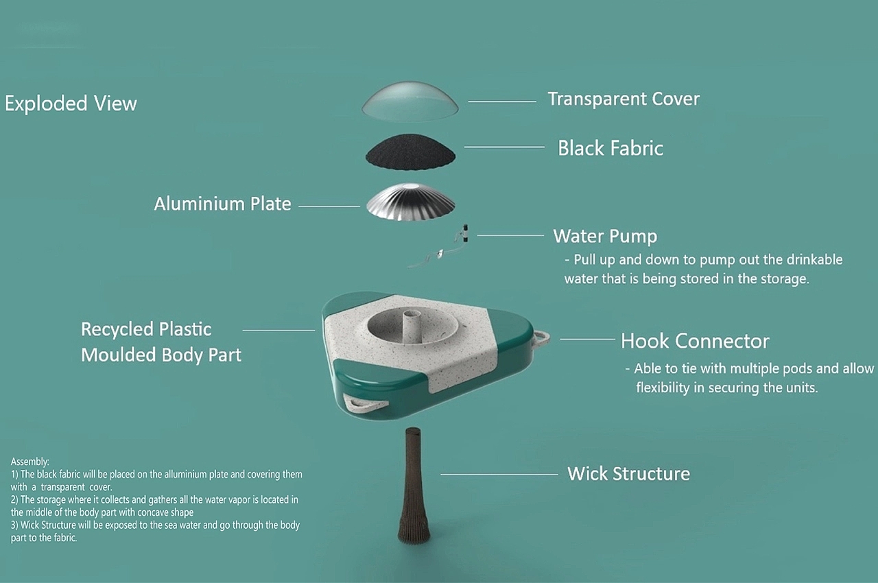 WaterPod，James Dyson Award，Desalination system，Condensation evaporation，Polyurethane foam，
