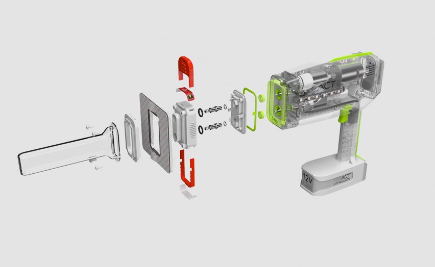 REACT，hemostasis，Knife wound，