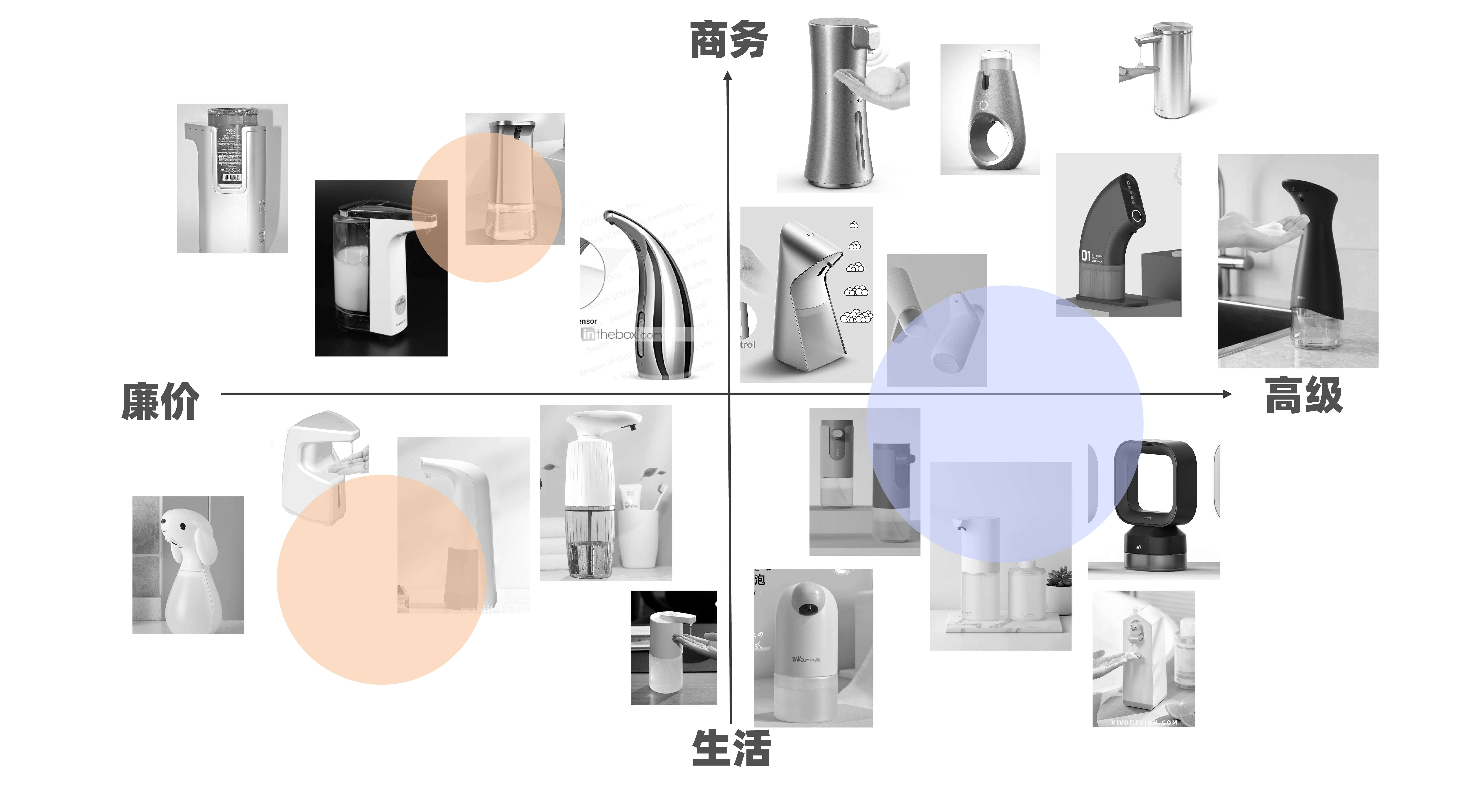 Hand sanitizer machine，hygiene，Cleaning products，wash hands，Smart home，