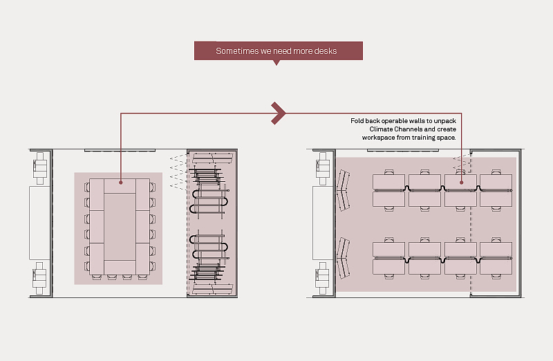 product design，furniture，work area，