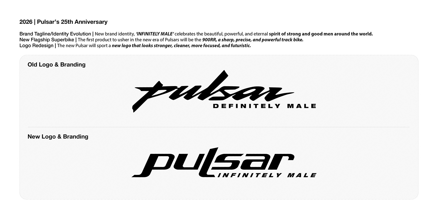 Bajaj pulsar 900rr，New flagship super bike，Sharp shape，Track bicycle，Sense of future，