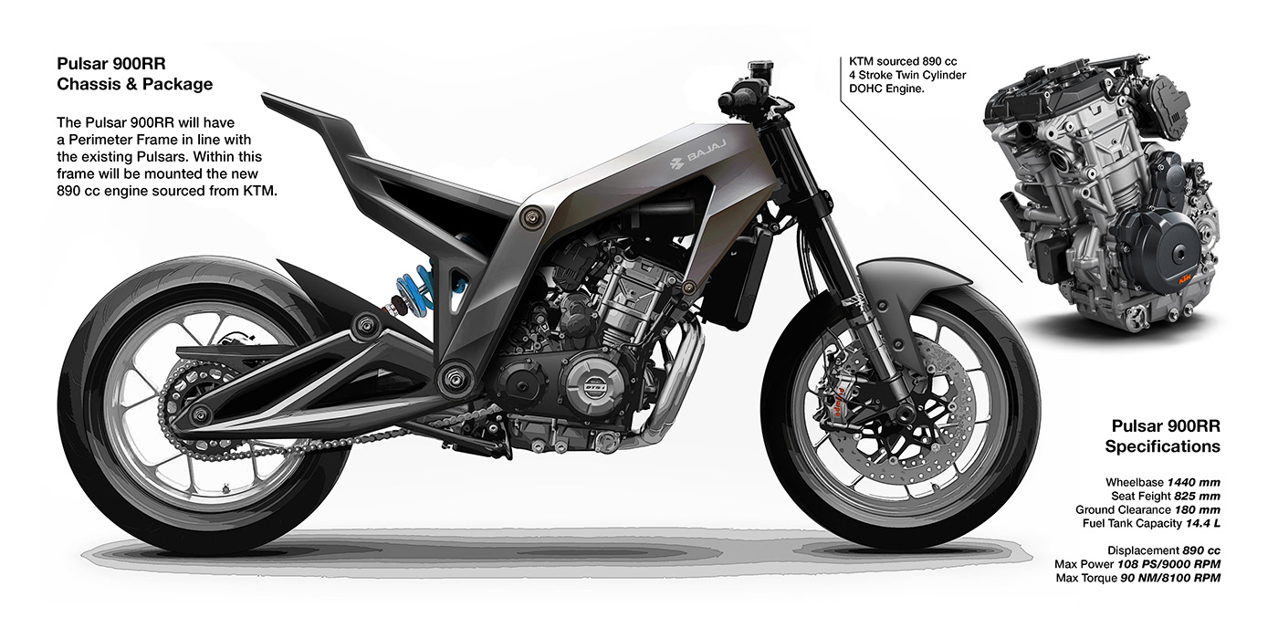 Bajaj pulsar 900rr，New flagship super bike，Sharp shape，Track bicycle，Sense of future，