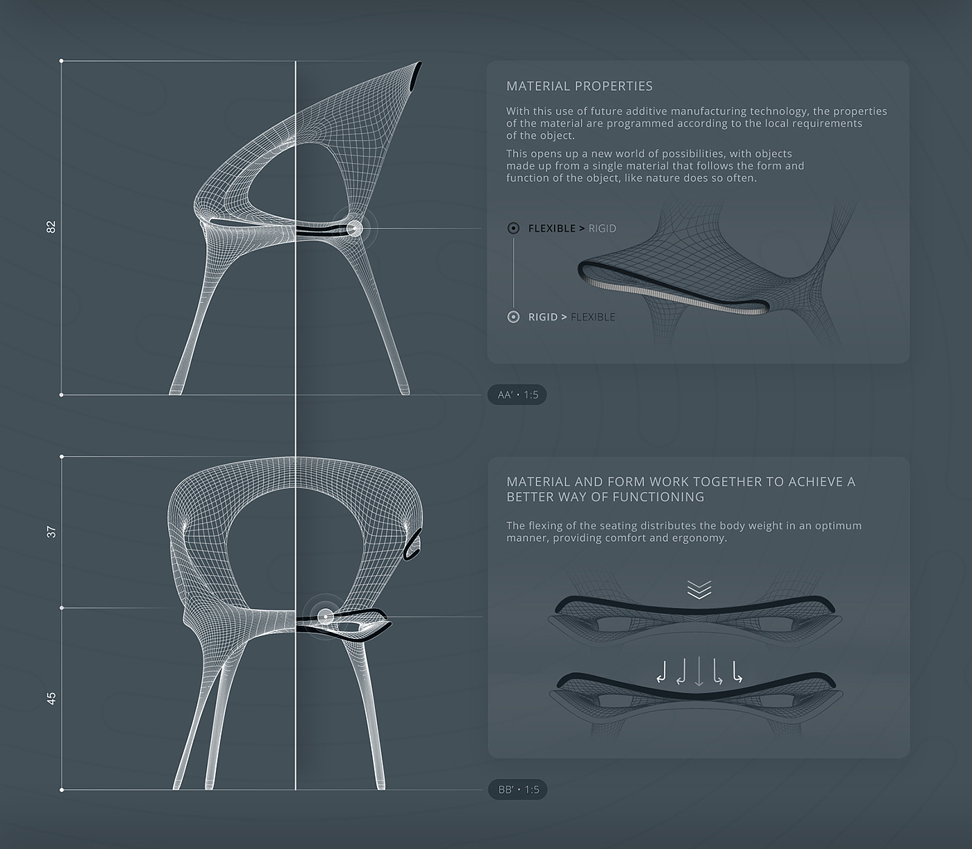椅子，人体工学，工业产品，创意，