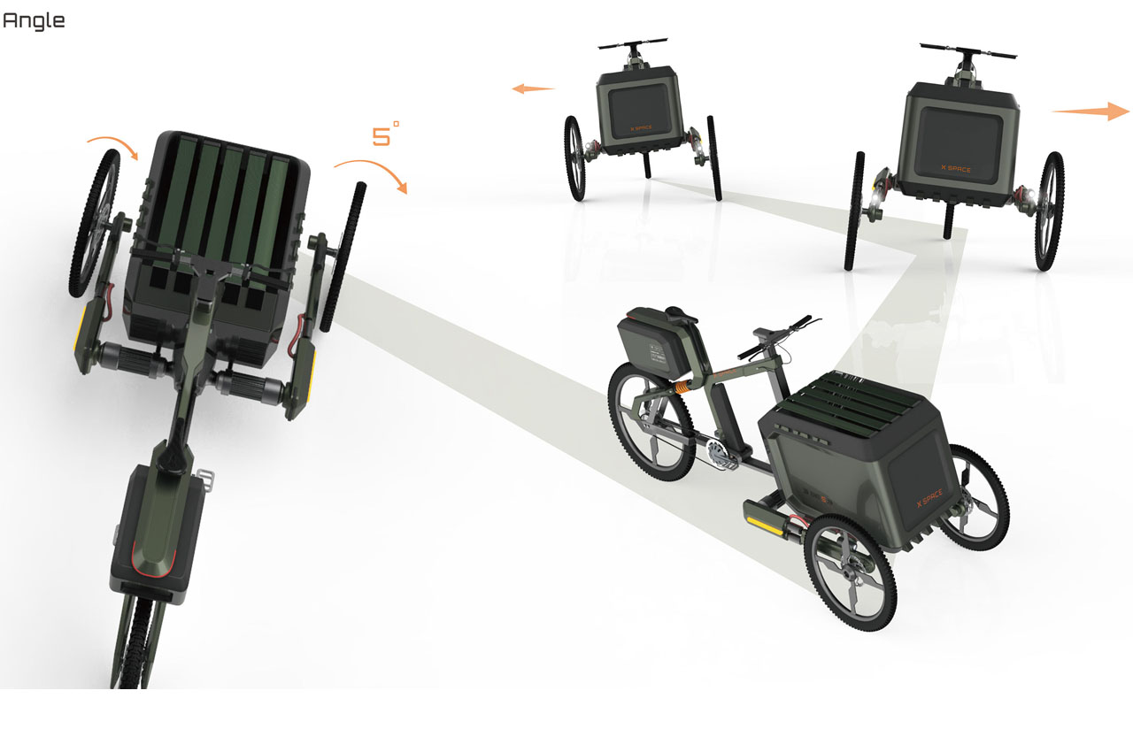 outdoors，freight transport，Bicycle，camp，