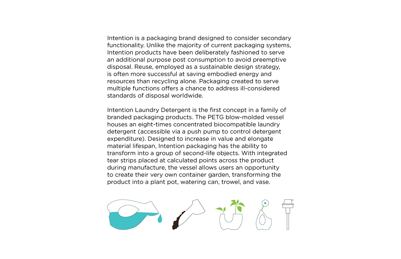 Washing liquid，packing，Packing bottle，Plastic，diy，