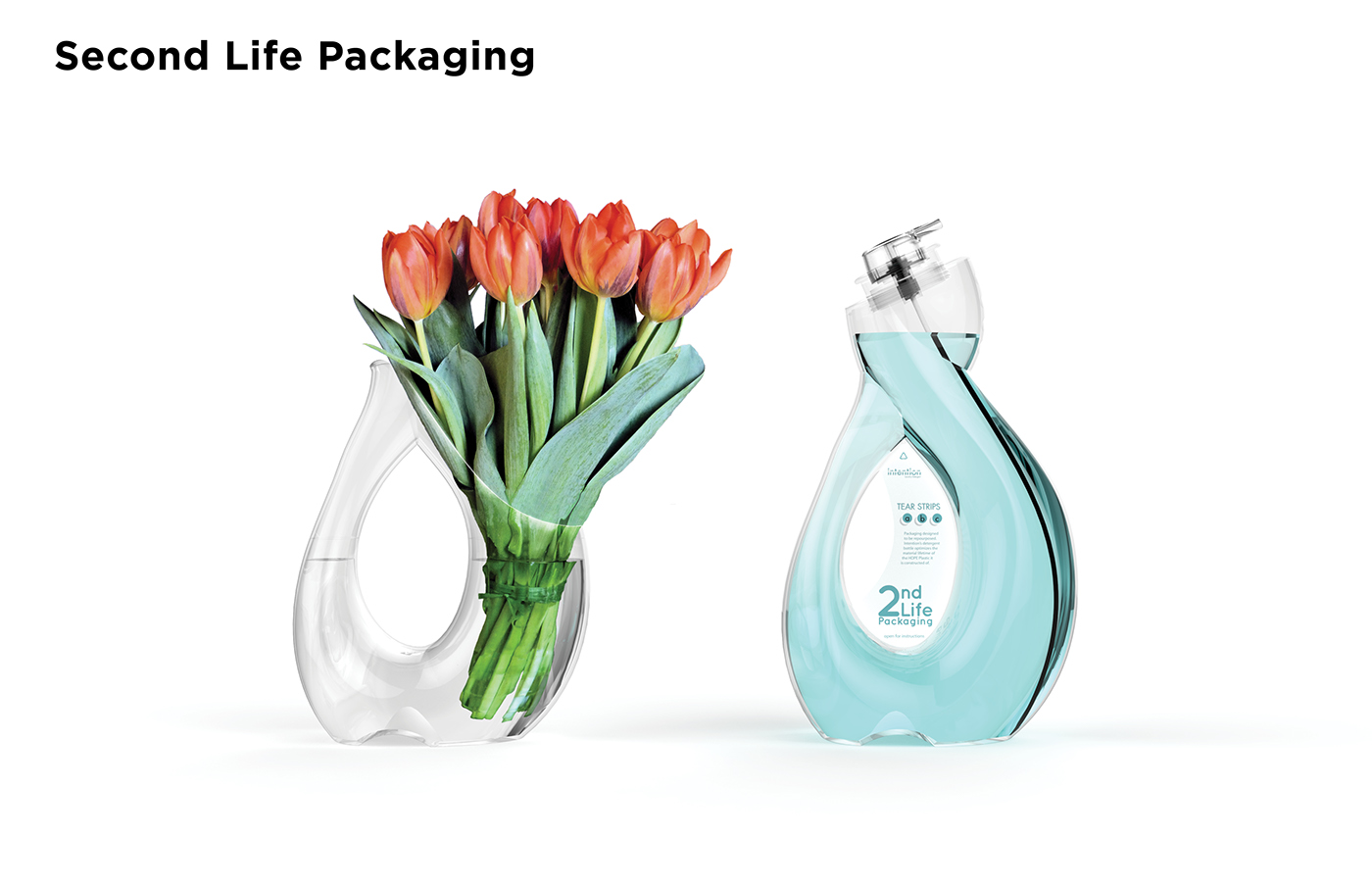 Washing liquid，packing，Packing bottle，Plastic，diy，