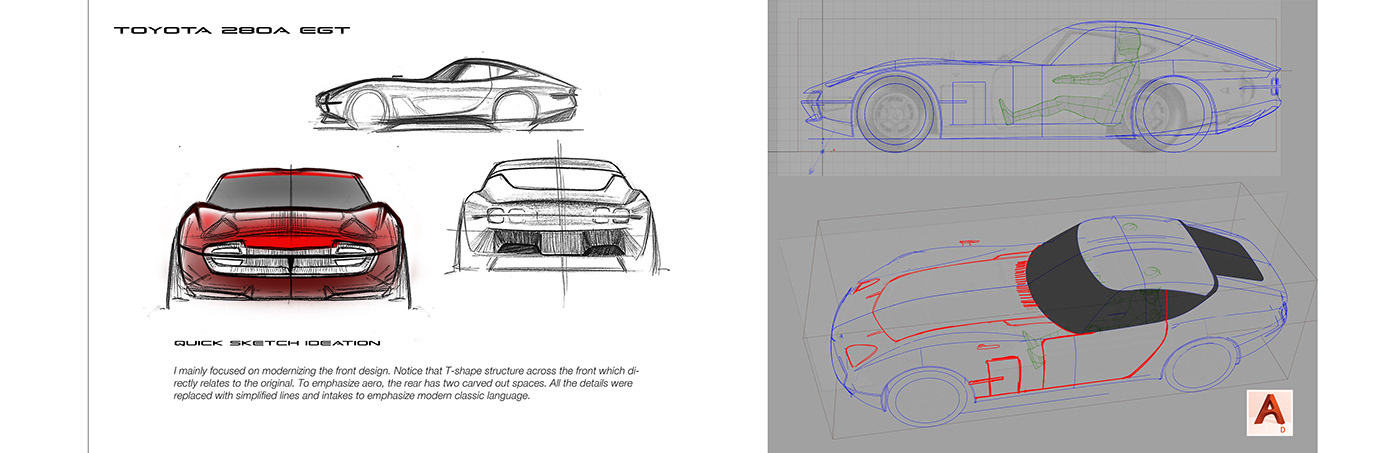 Toyota 2000 GT，Sports car，，Smooth lines，