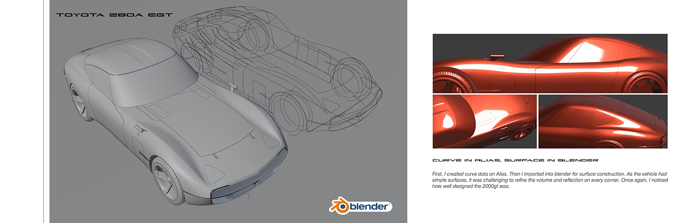 Toyota 2000 GT，Sports car，，Smooth lines，