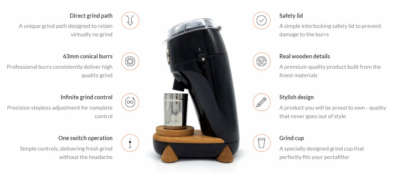product design，Niche Zero，Smart home，Coffee grinder，