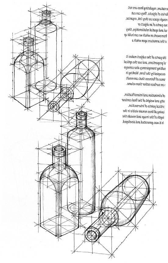 perspective，basic skill，