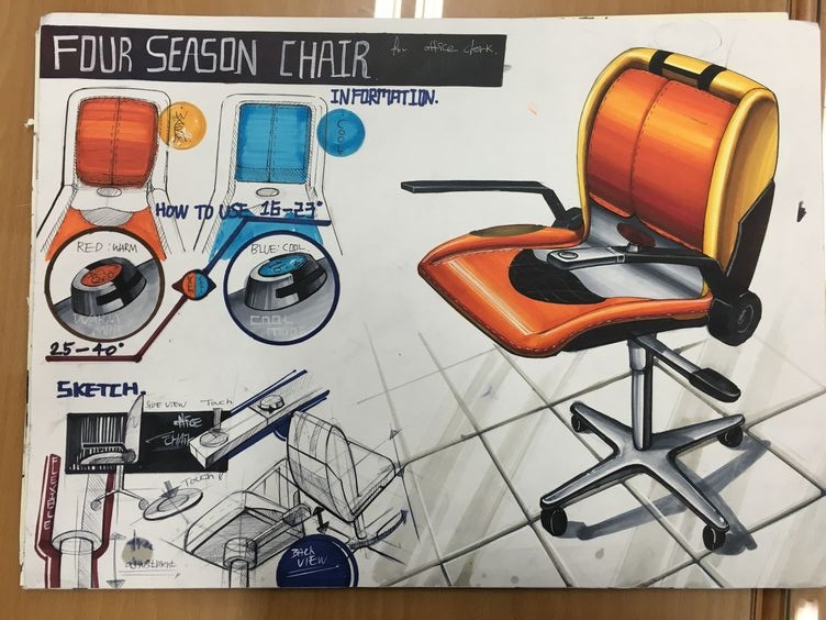 marker pen，basic skill，designer，