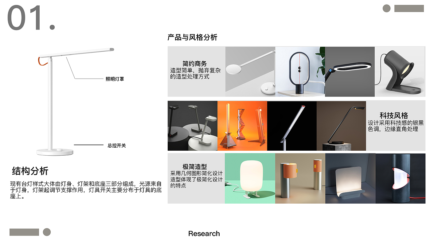 二合一产品，智能，灯具，