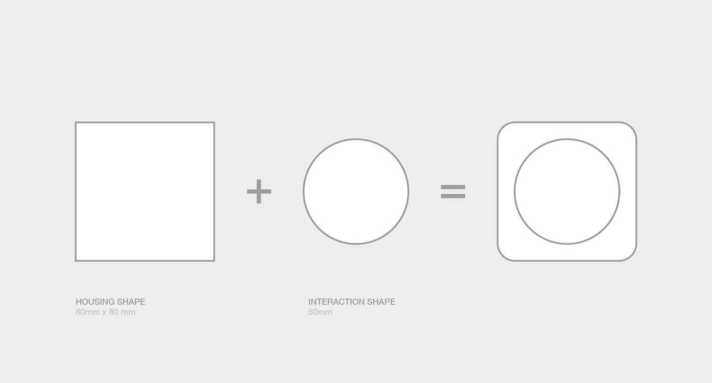 Germany，Horman，switch，Series products，