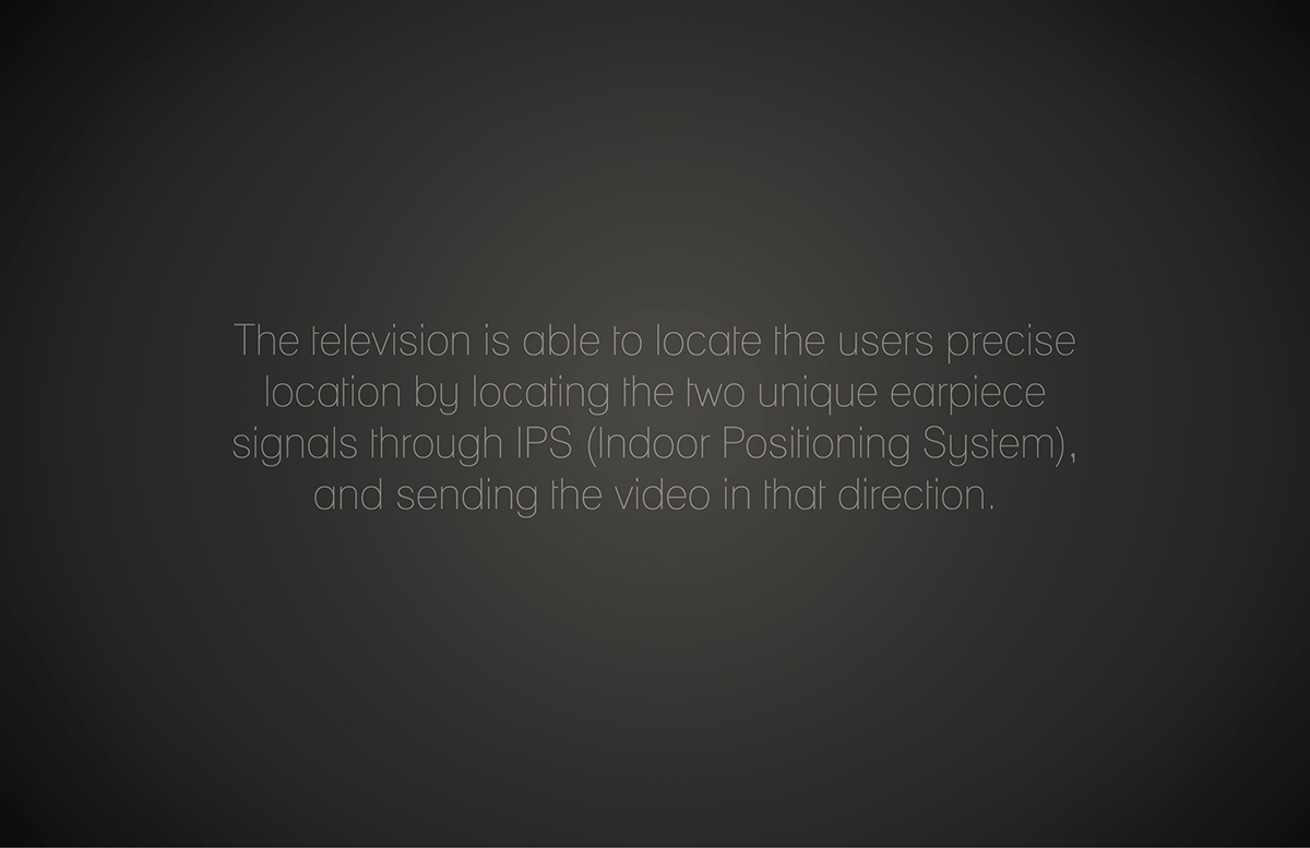 television，future，concept，black，