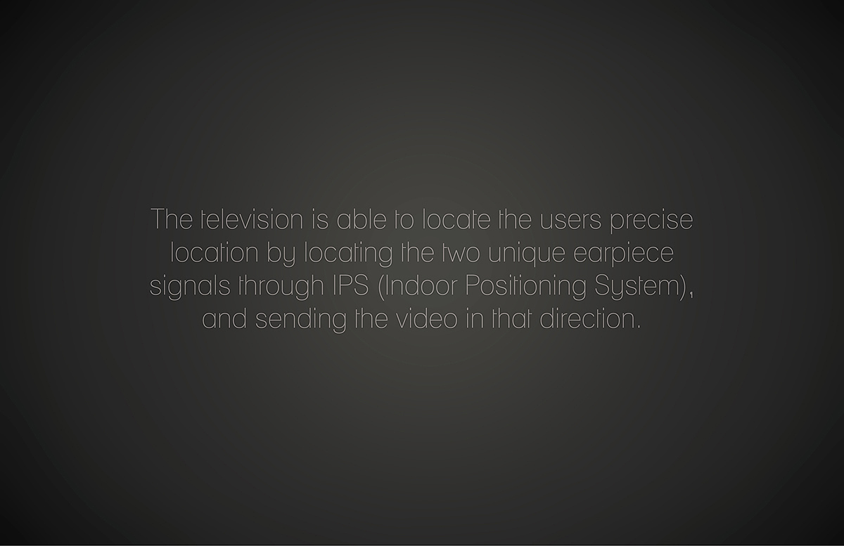 television，future，concept，black，
