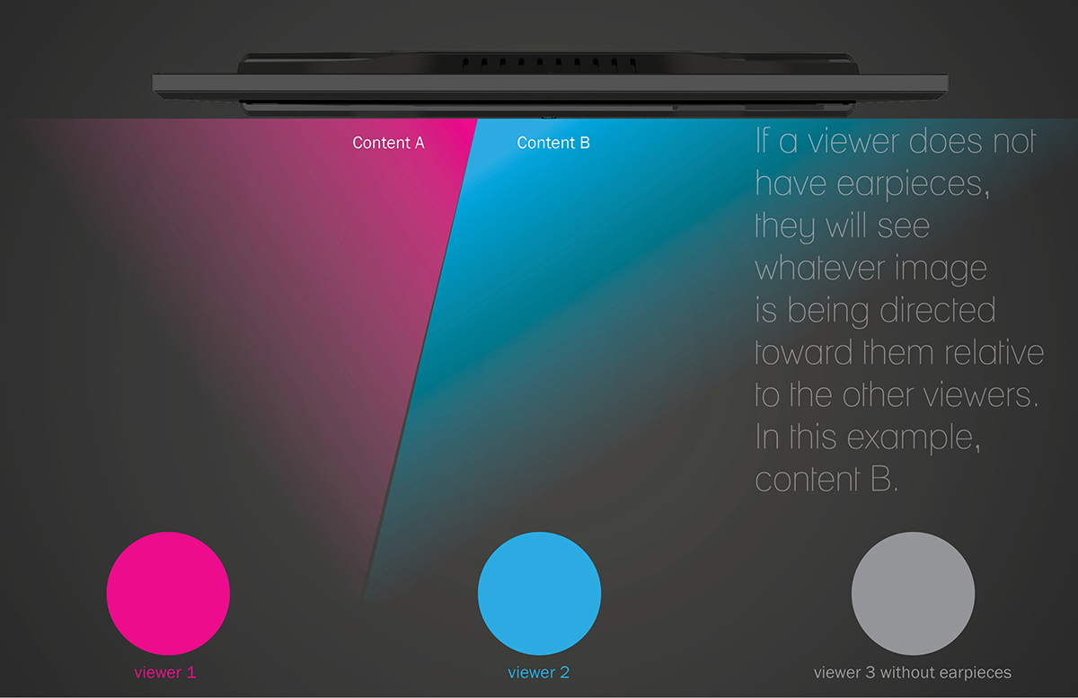 television，future，concept，black，