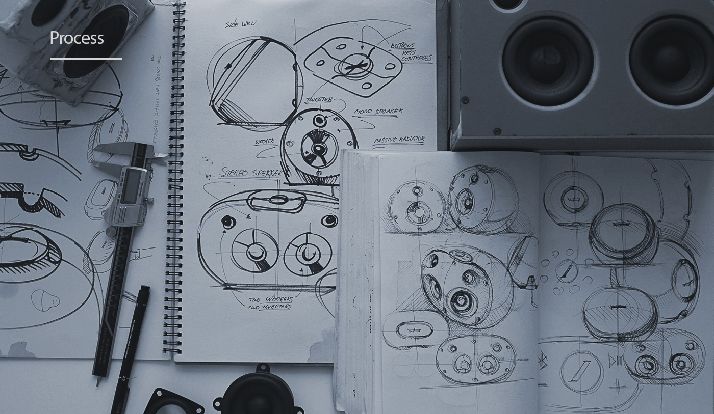 harman kardon ，wireless，speaker，2015 red dot award，2015if Award，Red Star Award，