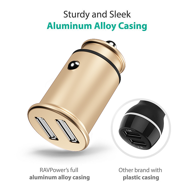 Product rendering，
