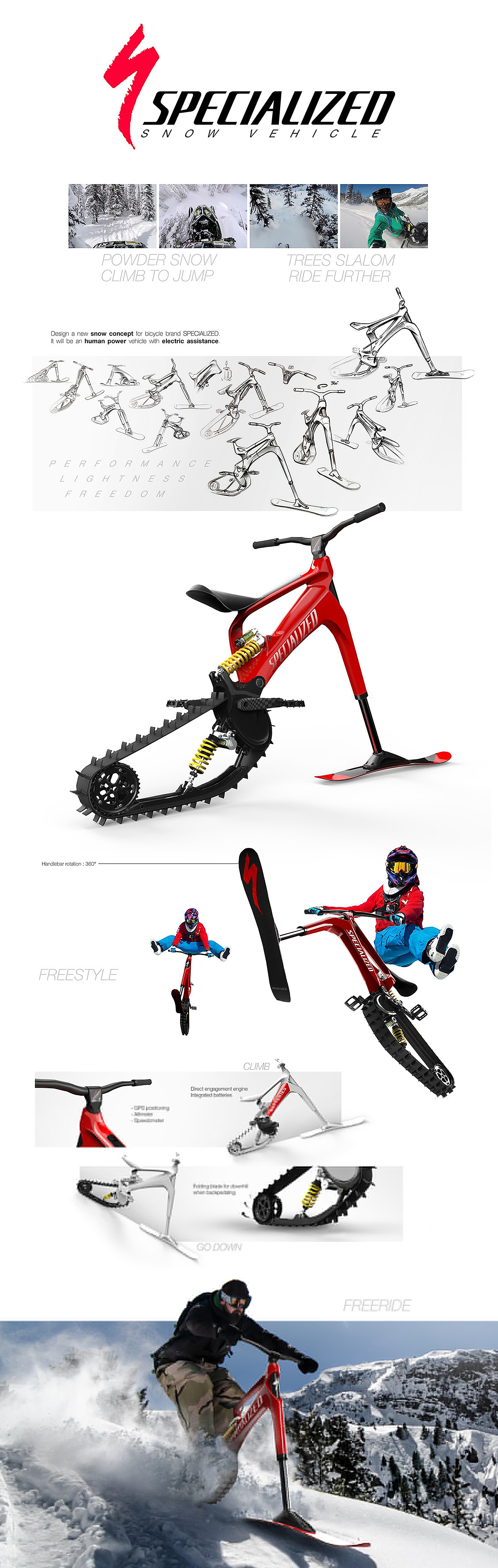 产品设计，滑雪自行车，电动，SPECIALIZED，
