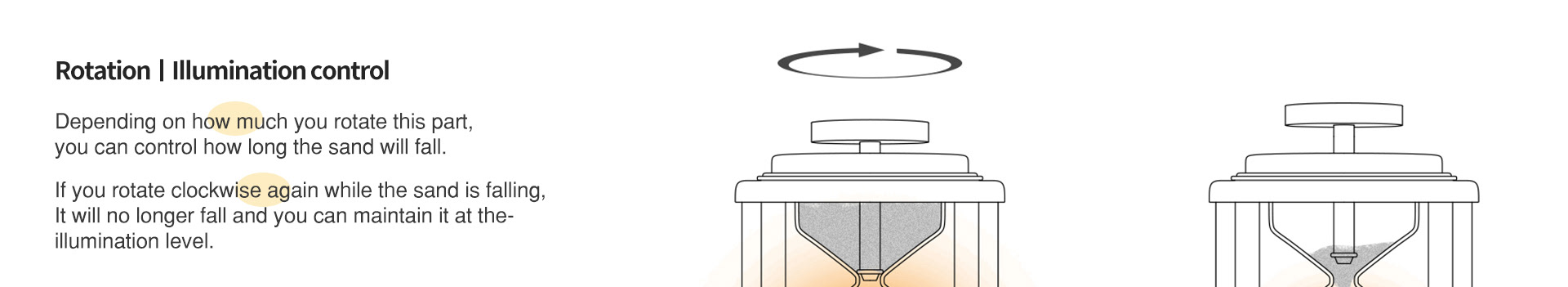 lamps and lanterns，Lighting tools，Sunset light nick，furniture，