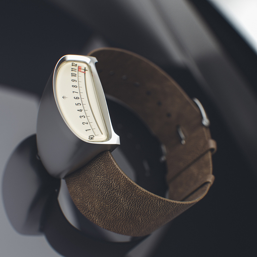 industrial design，Dashboard Watch，Retro，Wrist watch，Drive，
