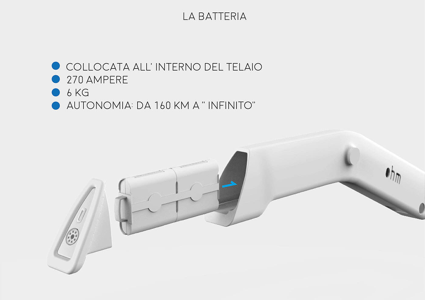 Ohm Mobile，Bicycle，vehicle，industrial design，