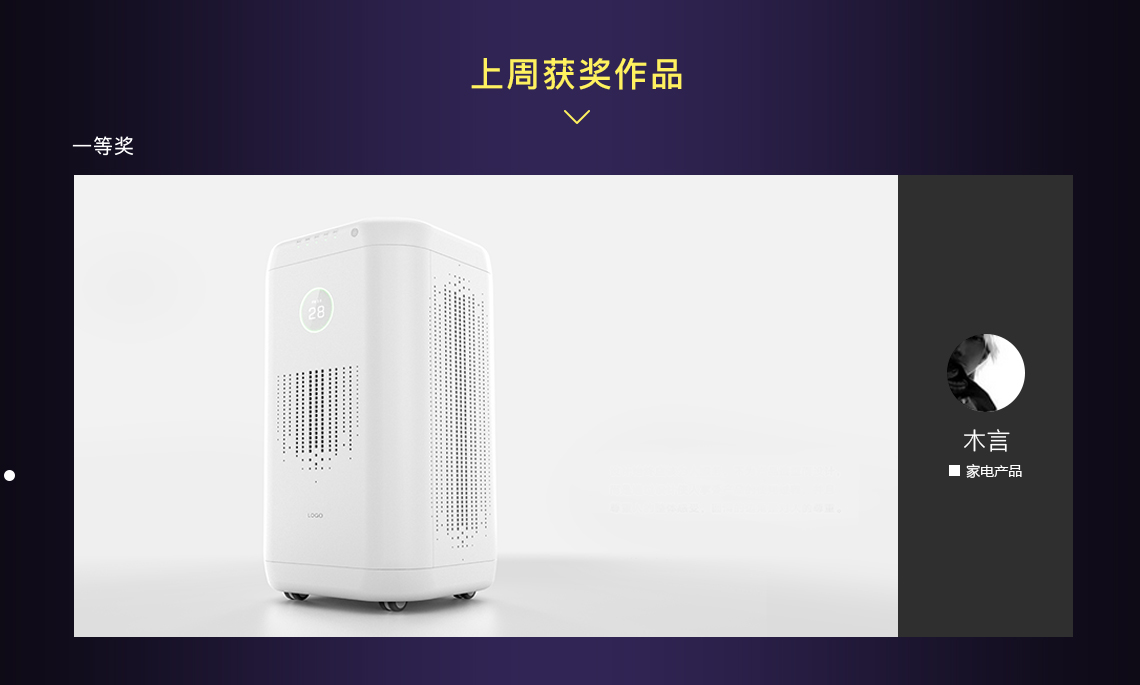 Activity No. 13，Design top list，original，