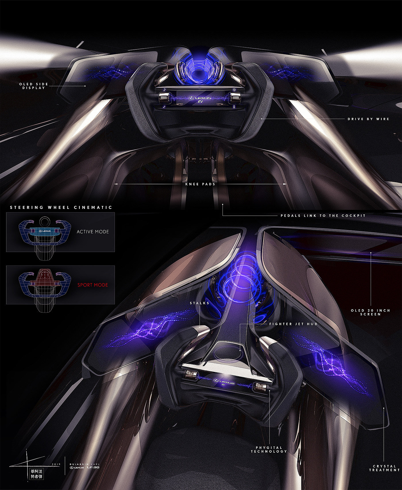 LEXUS，Karl Dujardin，LF-30 Electrified，