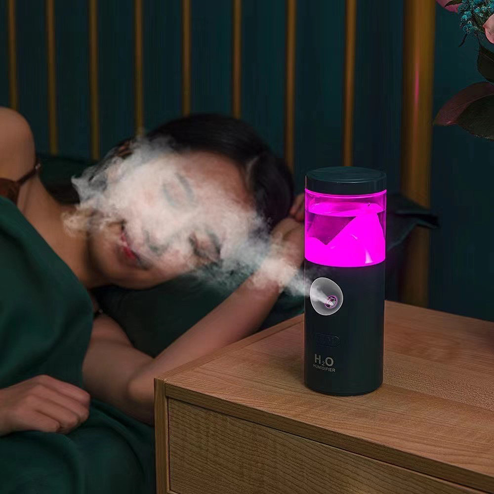 Humidifier，