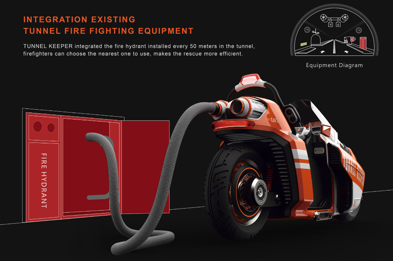 motorcycle，fire control，fire，