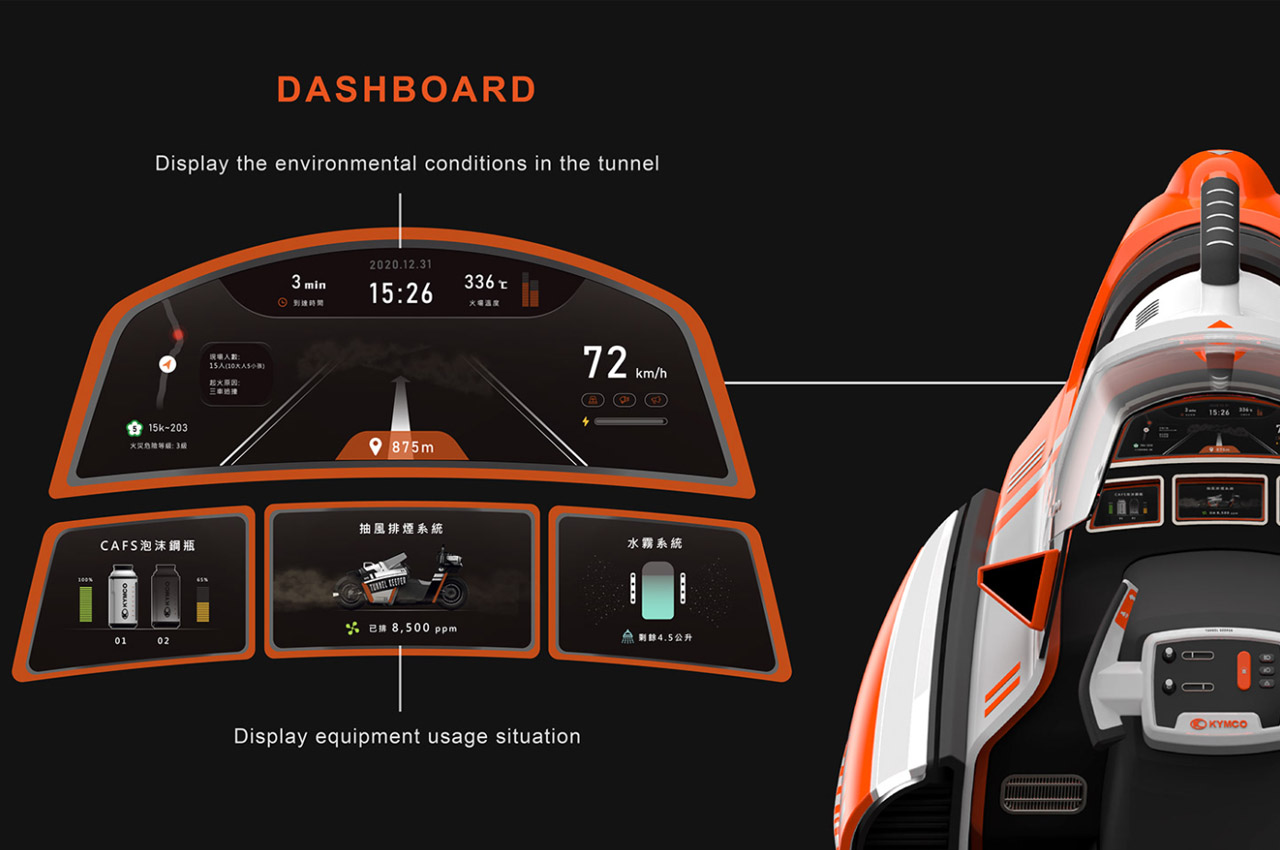 motorcycle，fire control，fire，
