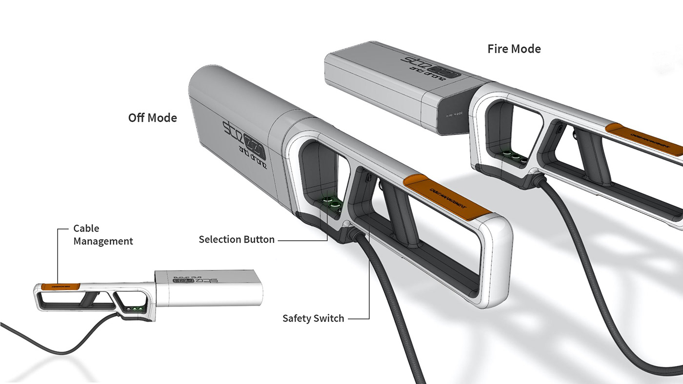 defense，technology，security，