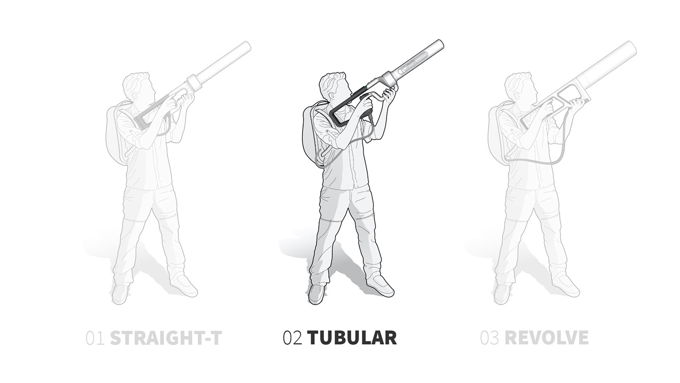 defense，technology，security，