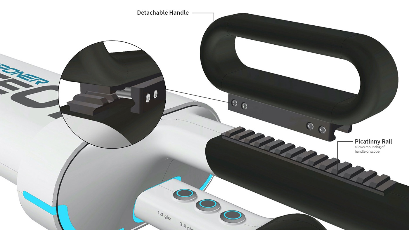 defense，technology，security，