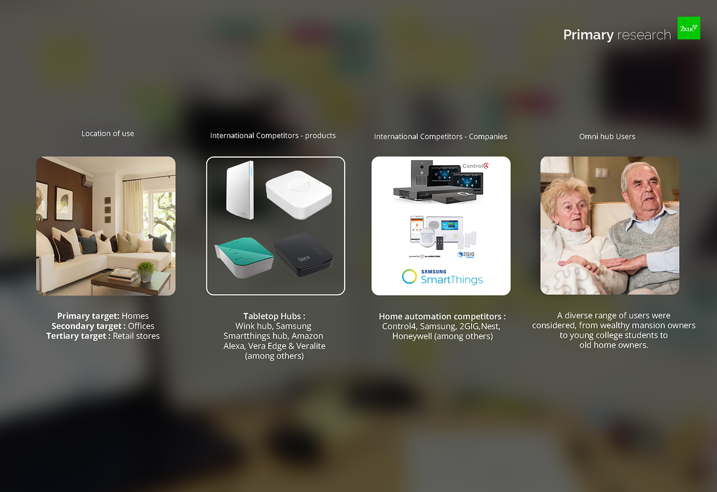 Internet of things，hinge，core，Smart home，