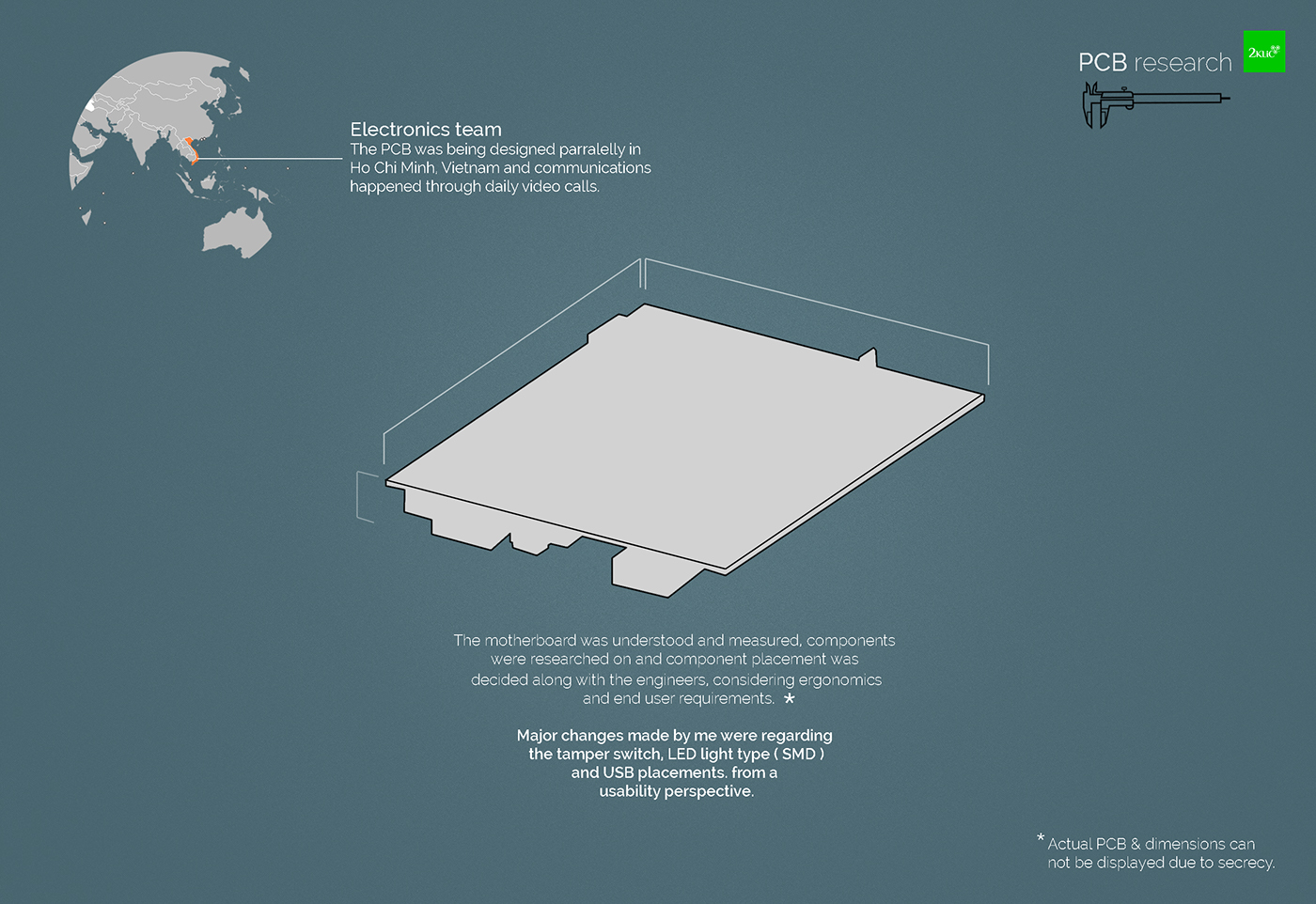 Internet of things，hinge，core，Smart home，