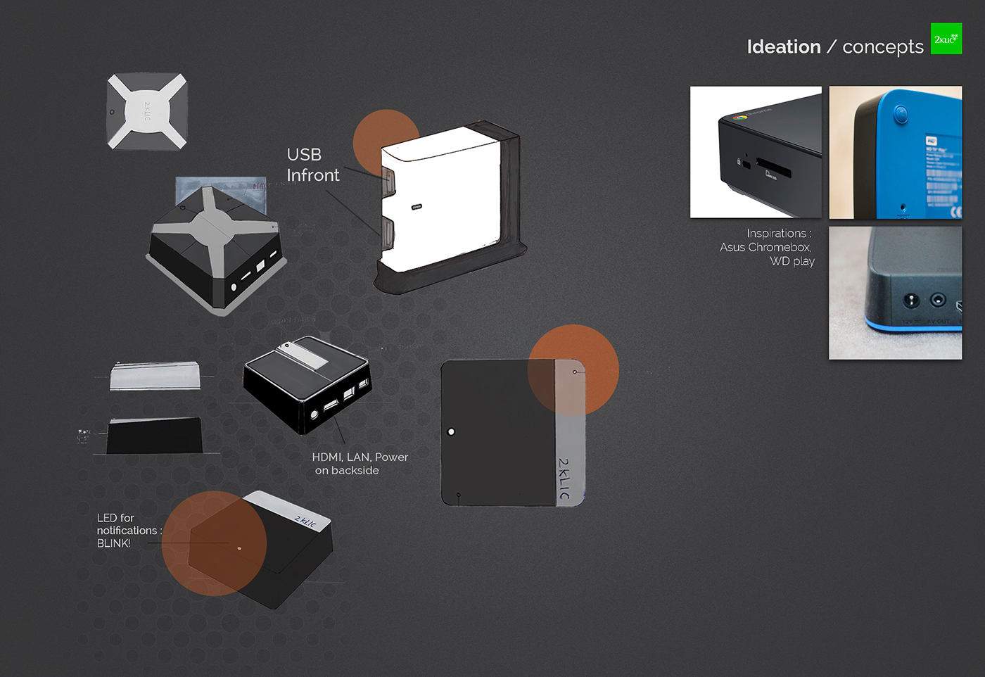 Internet of things，hinge，core，Smart home，