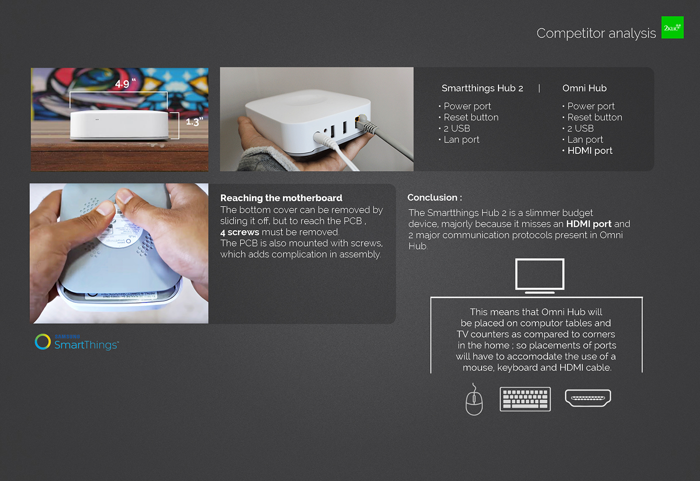 Internet of things，hinge，core，Smart home，