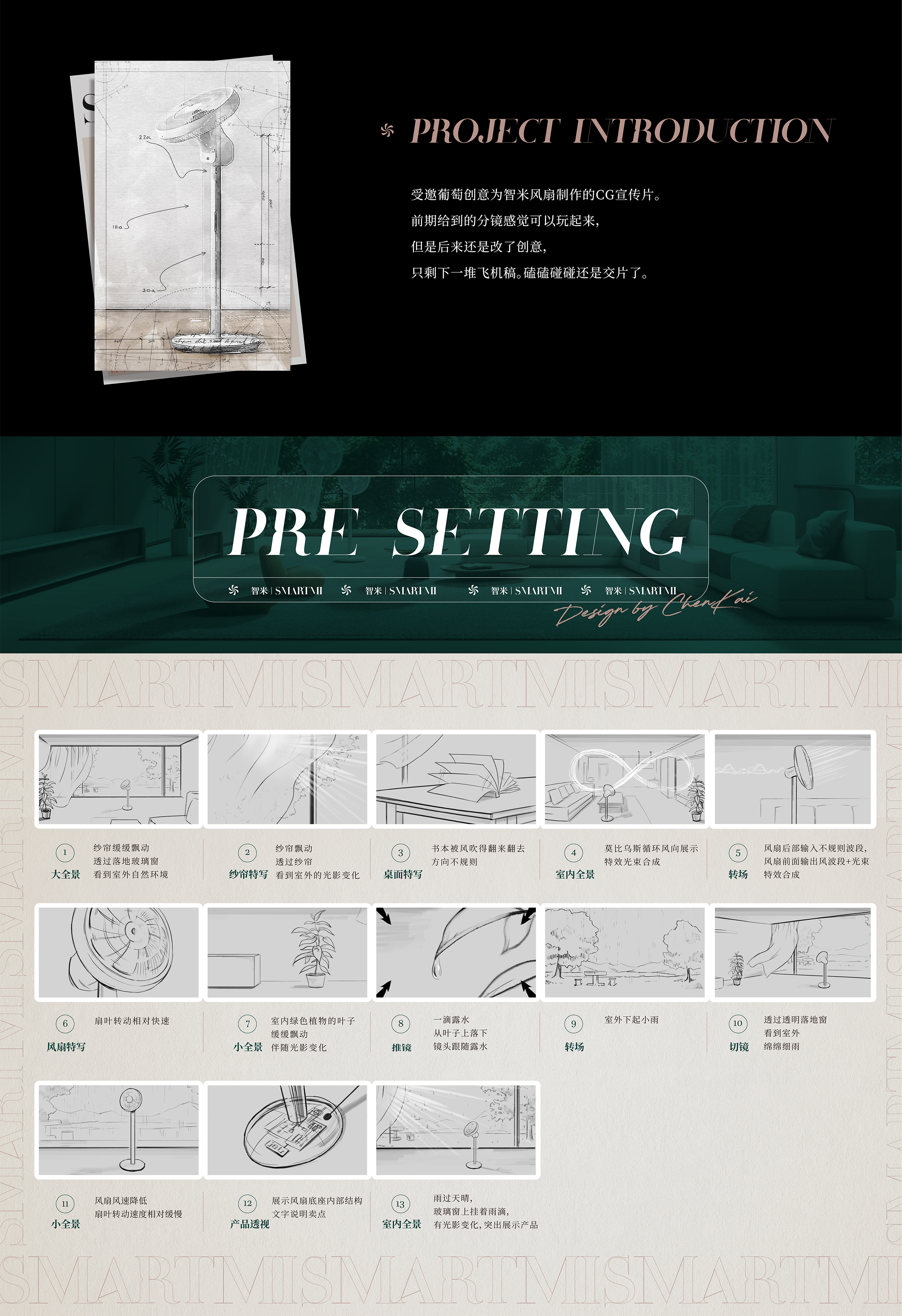 product，Product display，dynamic design ，millet，Zhimi，product design，c4d，ae，