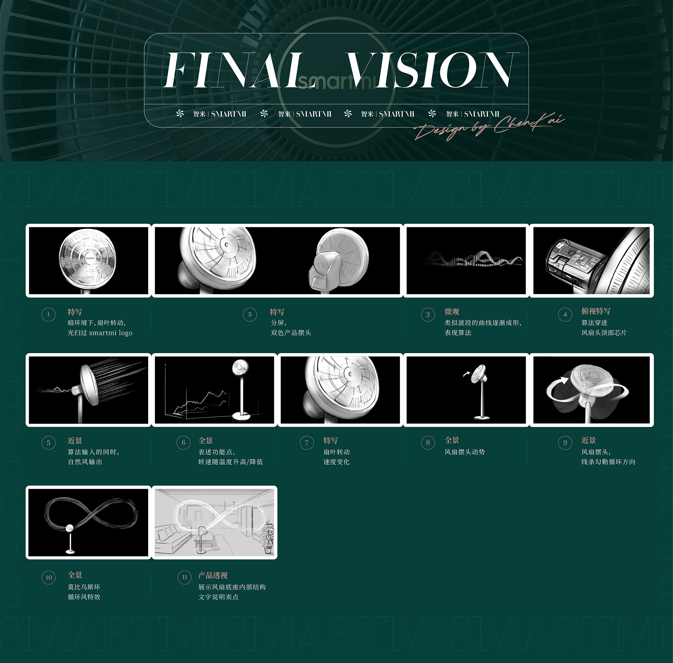 product，Product display，dynamic design ，millet，Zhimi，product design，c4d，ae，