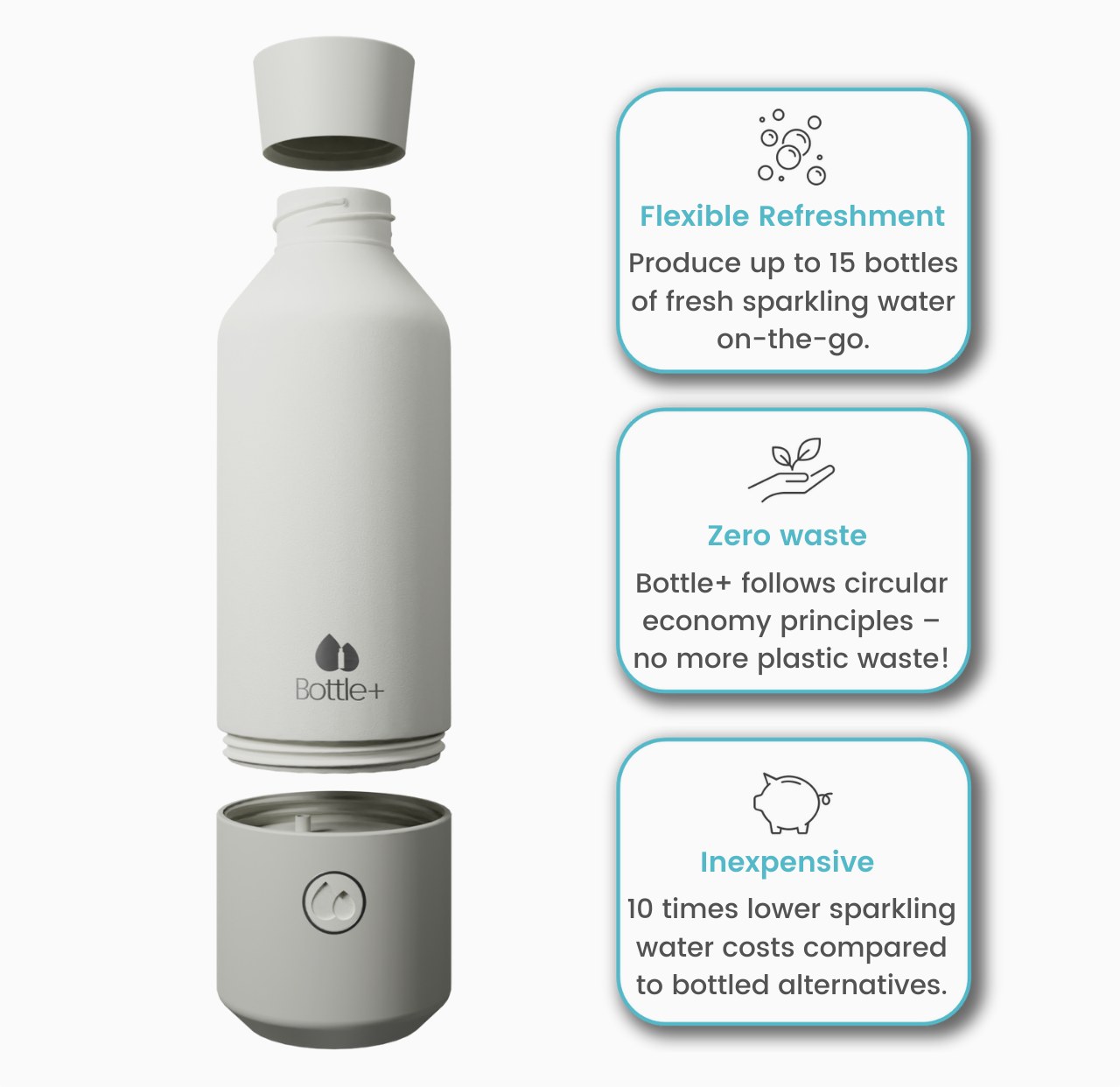 Bottle+，Sparkling Water，