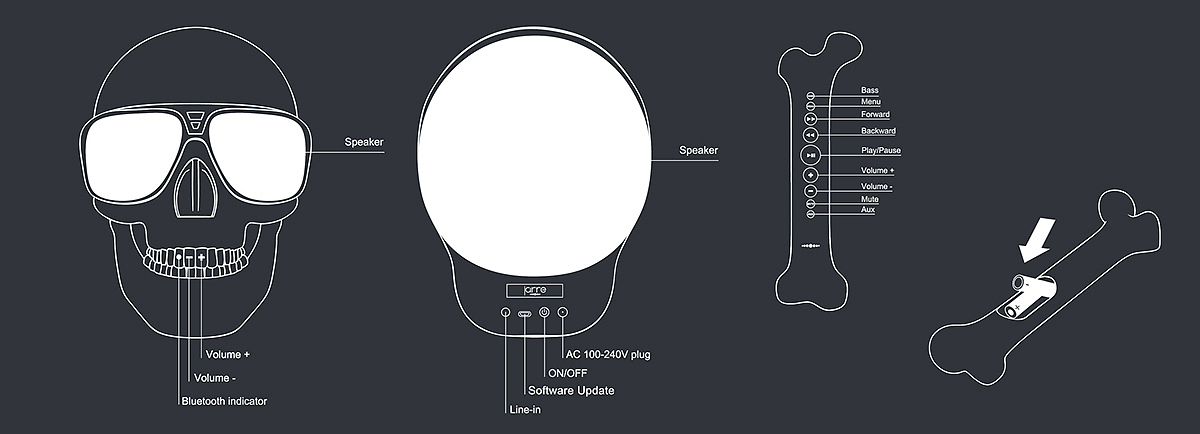 音效设计，便携式，蓝牙，AeroSkull，