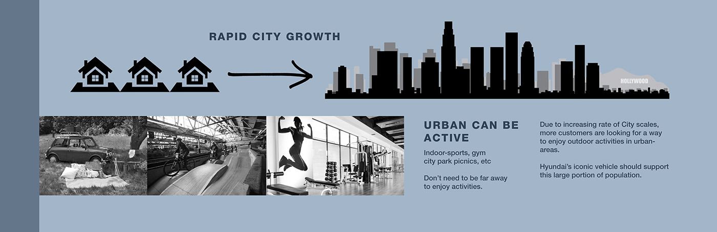 Sang Won Lee，sketch，Electric vehicle，