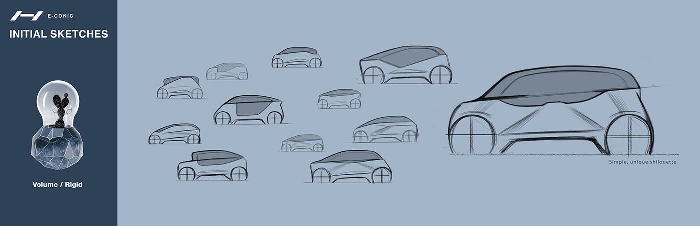 Sang Won Lee，sketch，Electric vehicle，