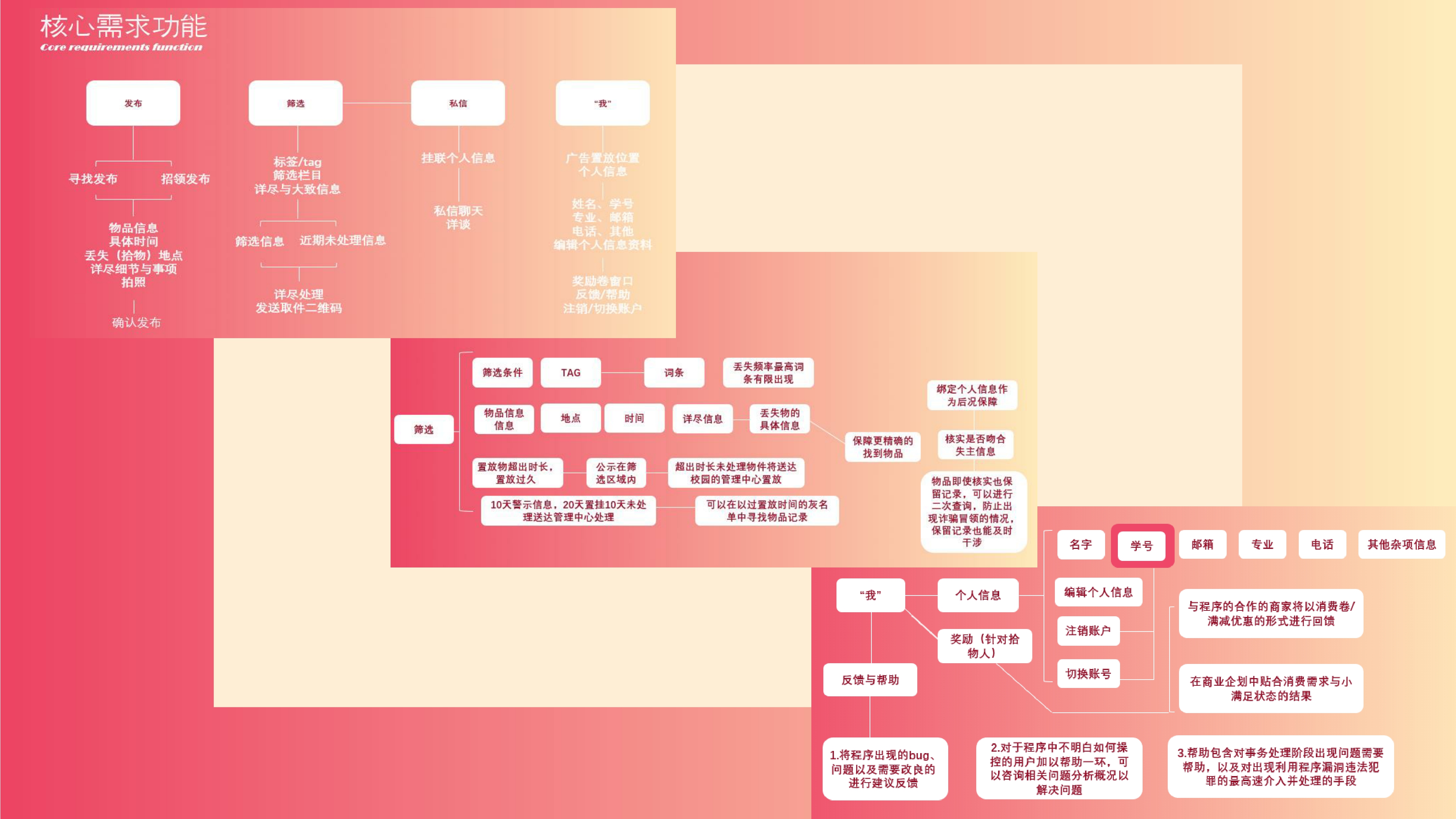 ui，Service design，conceptual design，Lost and Found，look for sth. lost，