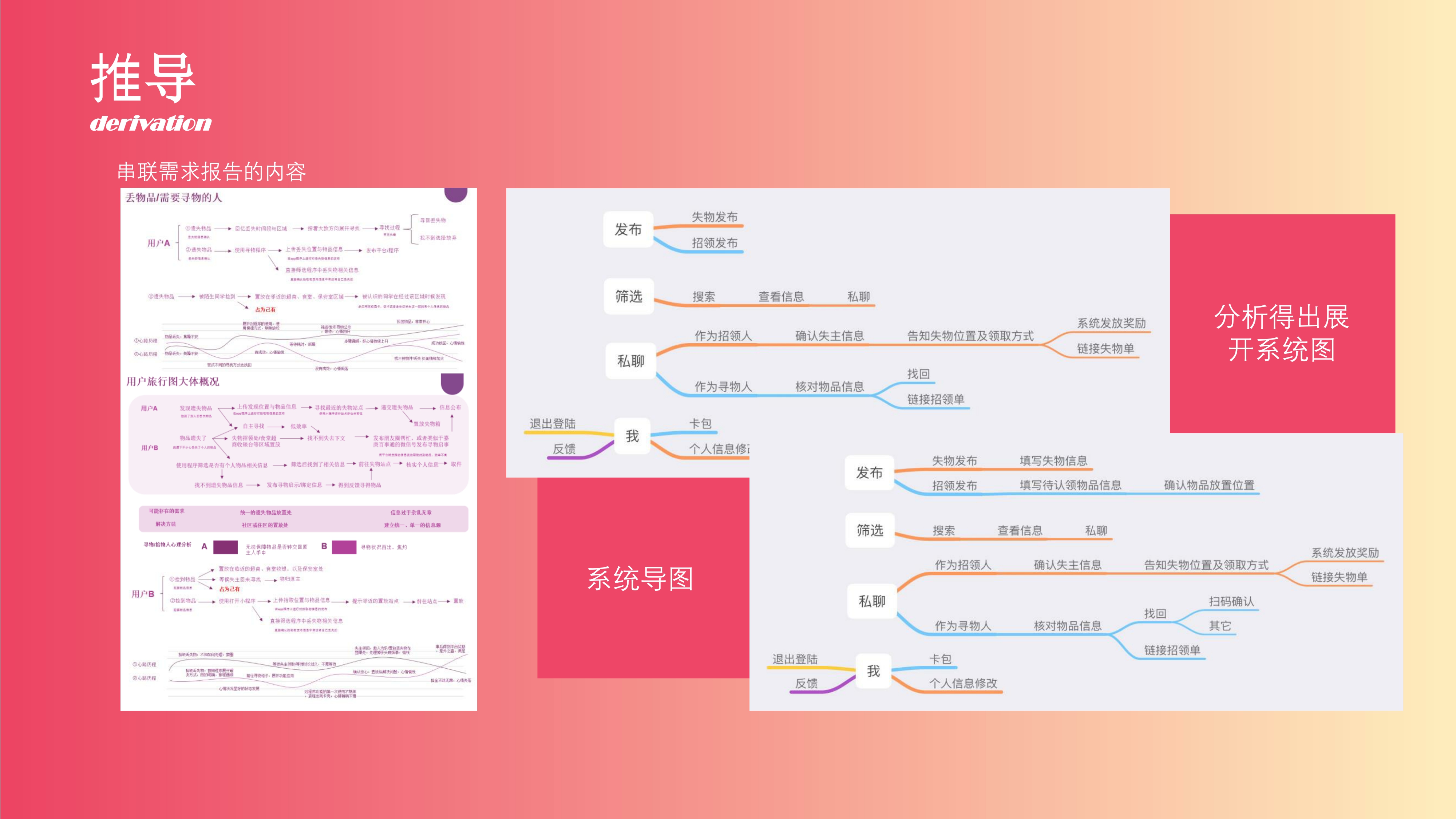 ui，Service design，conceptual design，Lost and Found，look for sth. lost，