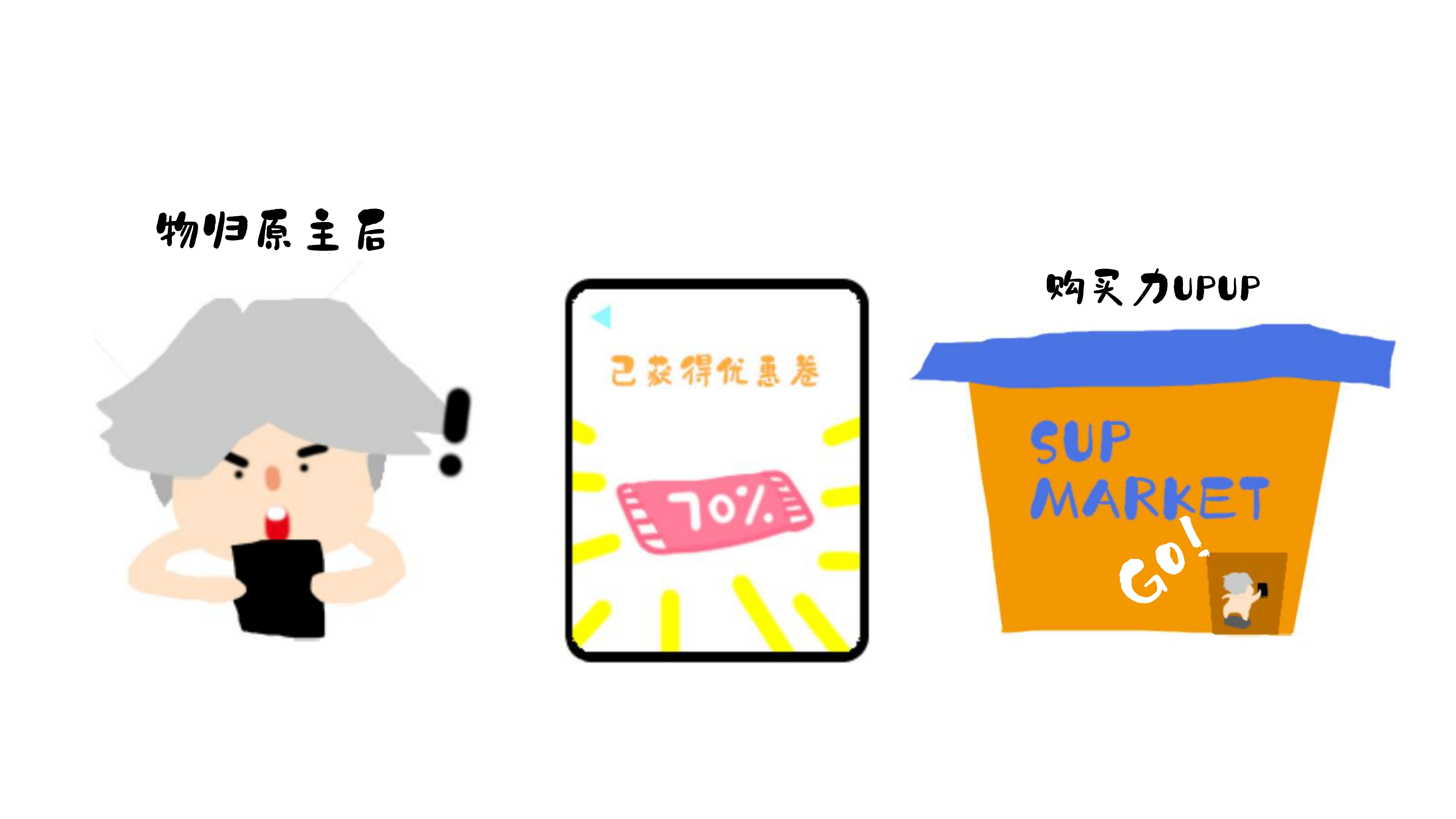 ui，Service design，conceptual design，Lost and Found，look for sth. lost，